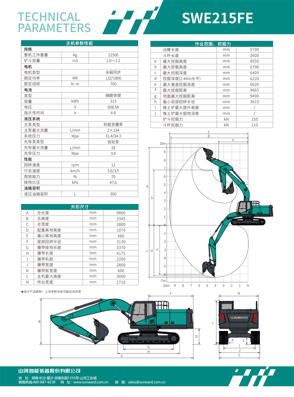 SWE215FE 綯ھ